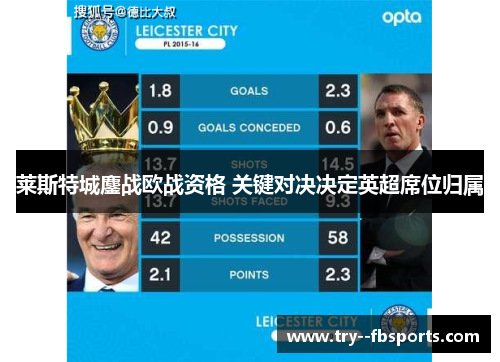 莱斯特城鏖战欧战资格 关键对决决定英超席位归属