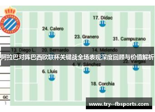 阿拉巴对阵巴西欧联杯关键战全场表现深度回顾与价值解析 阿拉巴对阵巴西欧联杯关键战全场表现深度回顾与价值解析