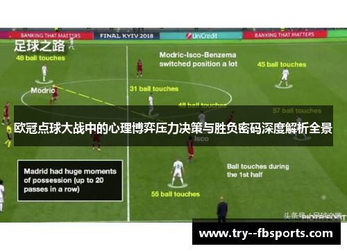 欧冠点球大战中的心理博弈压力决策与胜负密码深度解析全景 欧冠点球大战中的心理博弈压力决策与胜负密码深度解析全景